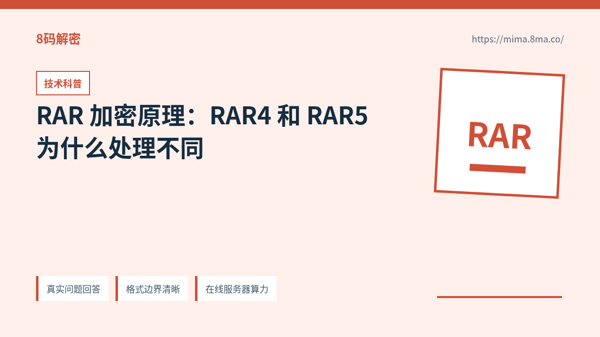 RAR 加密原理:RAR4 和 RAR5 为什么处理不同的信息图